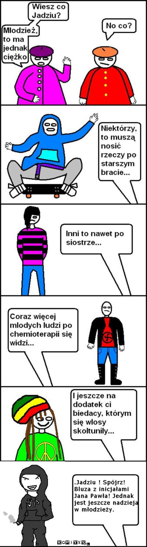 Polska Młodzież –  