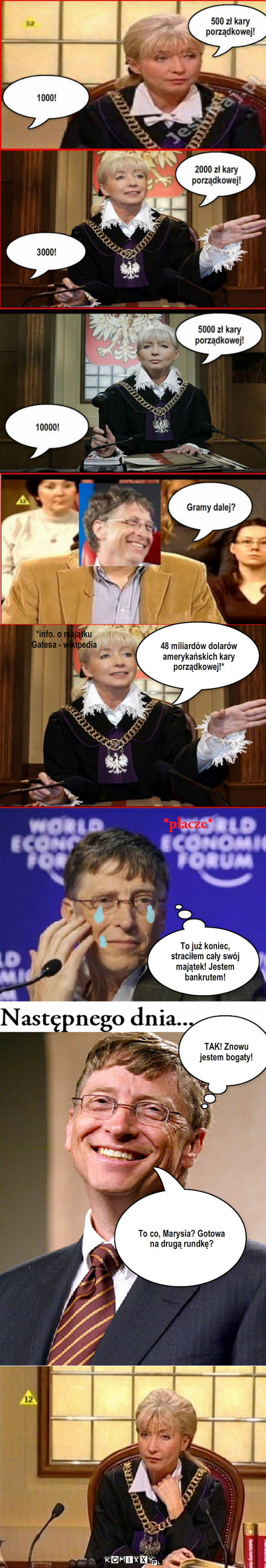 Bill Gates VS Maria Wesołowska - część 2 – *info. o majątku 
Gatesa - wikipedia 48 miliardów dolarów amerykańskich kary porządkowej!* To już koniec, straciłem cały swój majątek! Jestem bankrutem! To co, Marysia? Gotowa na drugą rundkę? TAK! Znowu jestem bogaty! 