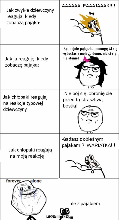 Reakcje i akcje –  