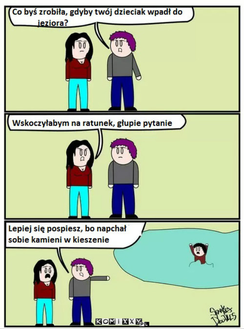 Pytanie –  