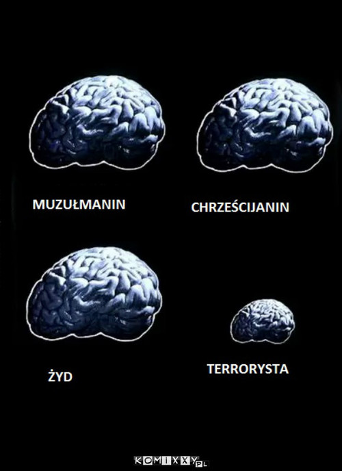 Różnica –  