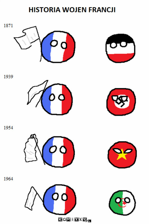 Historia wojen Francji –  