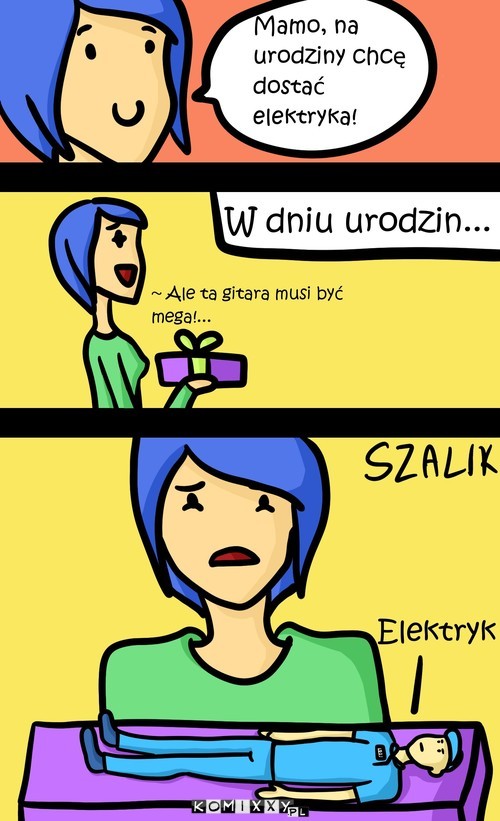 Gitara elektryczna –  