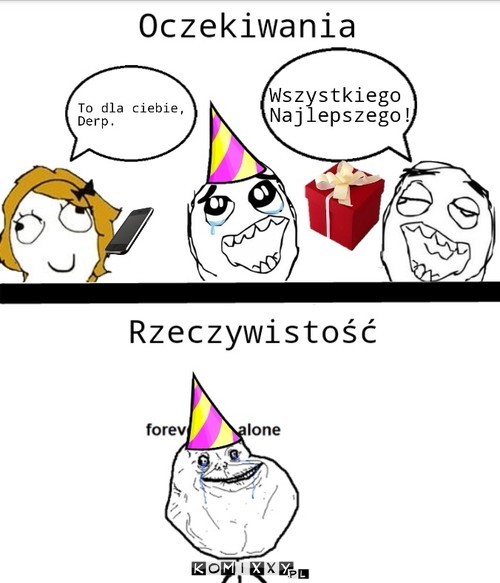 Oczekiwania vs Rzeczywistość #1 Urodziny –  