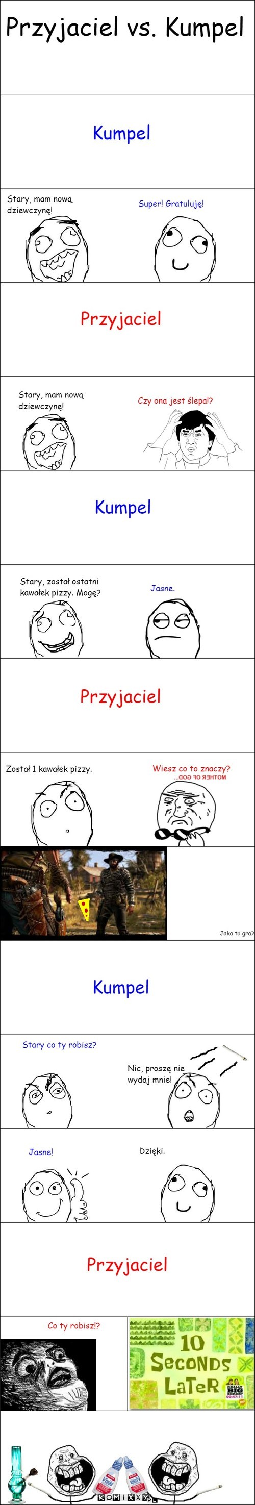 Kumpel vs. Przyjaciel –  