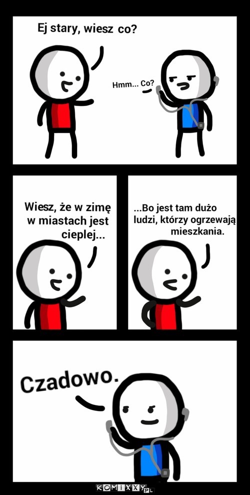 Ogrzewanie mieszkania –  