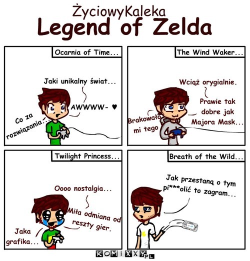 Legend of Zelda –  