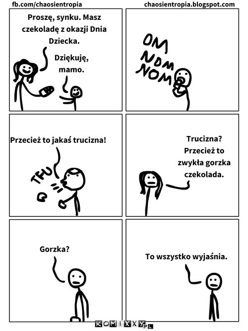 Czekolada –  