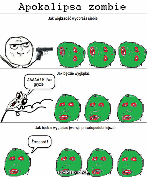 Apokalipsa zombie – Jak większość wyobraża siebie Jak będzie wyglądać AAAAA ! Ku*wa gryzie ! Jak będzie wyglądać (wersja prawdopodobniejsza) Żreeeeeć ! 