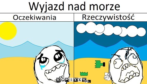 Wyjazd nad morze –  