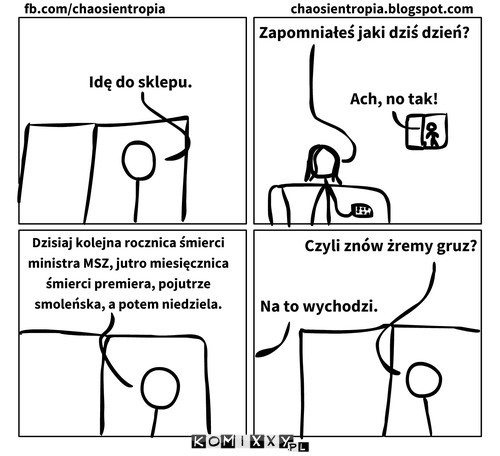 Wyjście do sklepu –  