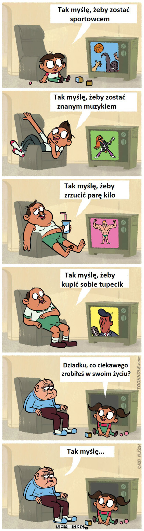 Tak myślę –  