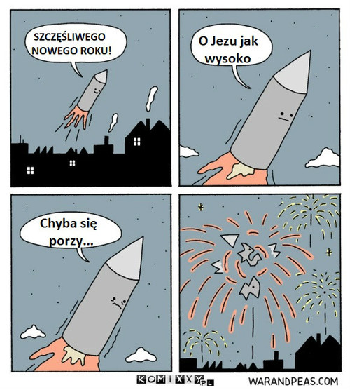 Lęk wysokości –  