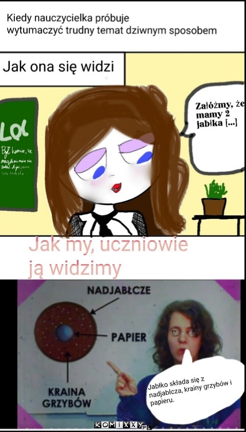 Nauczycielka –  