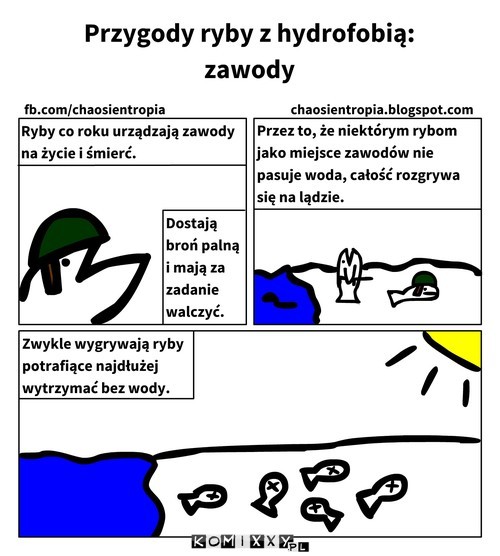 Przygody ryby z hydrofobią: zawody –  