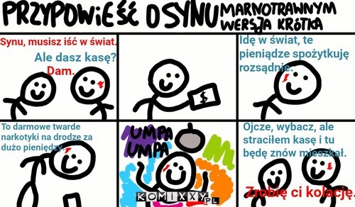 Przypowieść o synu marnotrawnym w wersji krótkiej –  