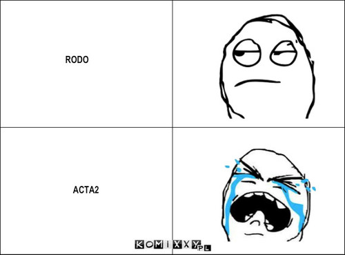 ACTA2 – RODO ACTA2 