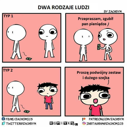 Różnica –  