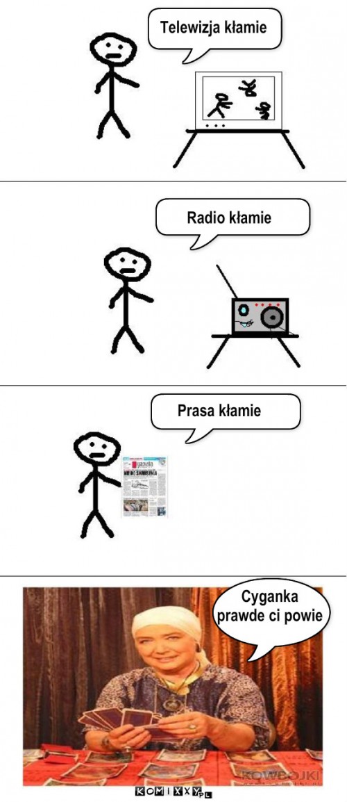 Telewizja klamie Radio klamie Prasa klamie ... – Telewizja kłamie Radio kłamie Prasa kłamie Cyganka 
prawde ci powie 