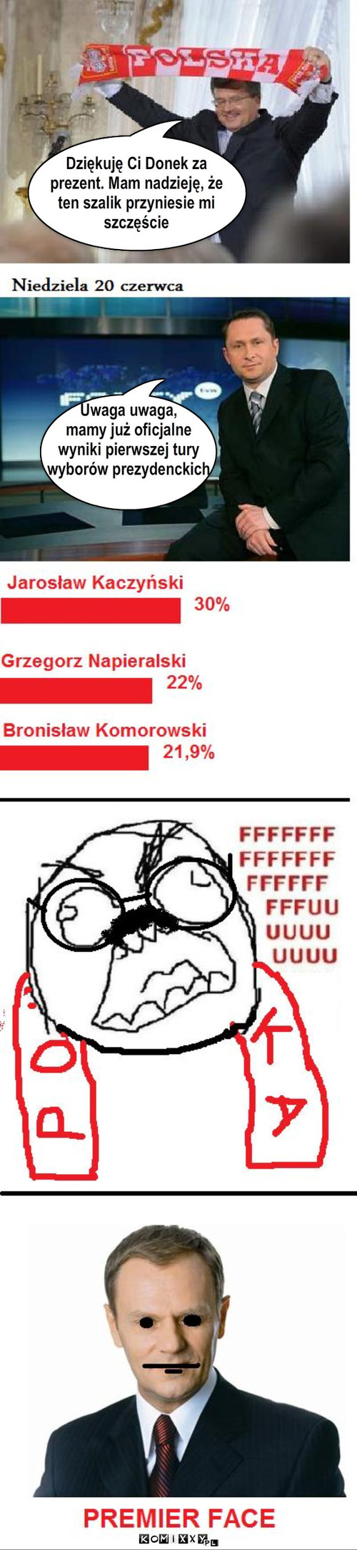 Dziękuję Ci Donek za
prezent. Mam ... – Dziękuję Ci Donek za
prezent. Mam nadzieję, że
ten szalik przyniesie mi
szczęście Uwaga uwaga,
mamy już oficjalne
wyniki pierwszej tury
wyborów prezydenckich 