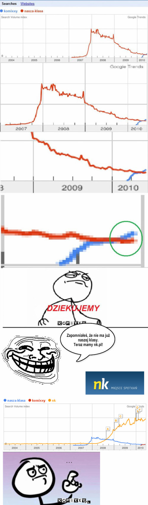 Niestety. – Zapomniałeś, że nie ma już 
naszej klasy.
Teraz mamy nk.pl! 