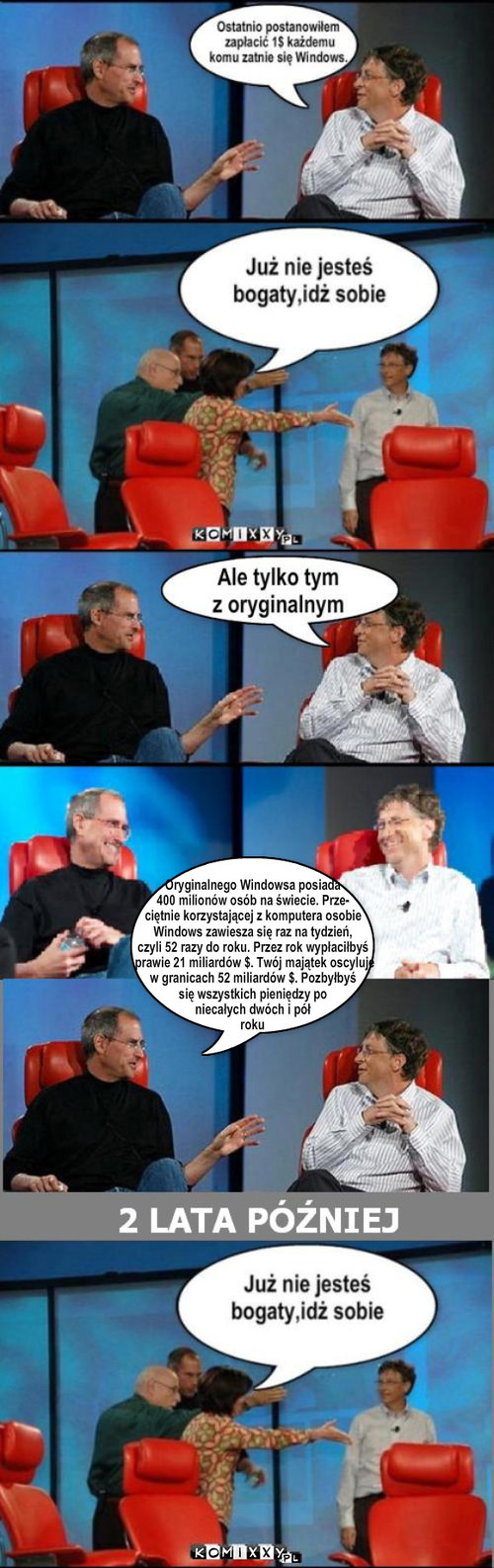 Oryginalnego Windowsa posiada
400 milionów ... – Oryginalnego Windowsa posiada
400 milionów osób na świecie. Prze-
ciętnie korzystającej z komputera osobie
Windows zawiesza się raz na tydzień, 
czyli 52 razy do roku. Przez rok wypłaciłbyś
 prawie 21 miliardów $. Twój majątek oscyluje 
w granicach 52 miliardów $. Pozbyłbyś
się wszystkich pieniędzy po
niecałych dwóch i pół
roku 