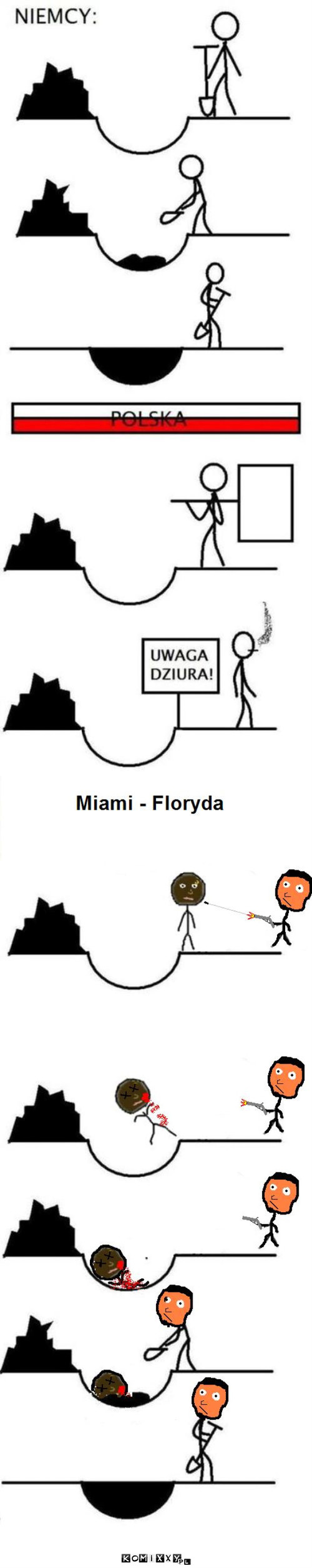 Miami –  