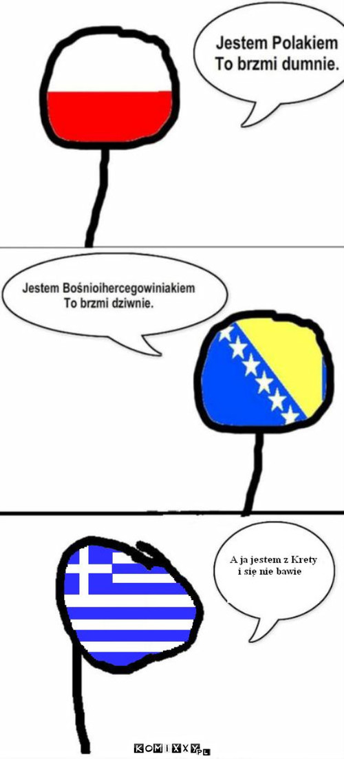 Narodowości –  