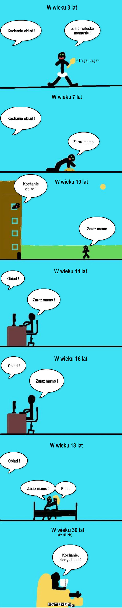 Obiad – Kochanie obiad ! W wieku 3 lat Zia chwilećke mamusiu ! <Trzęs, trzęs> W wieku 7 lat Kochanie obiad ! Zaraz mamo. W wieku 10 lat Kochanie obiad ! Zaraz mamo. W wieku 14 lat Obiad ! Zaraz mamo ! W wieku 16 lat Obiad ! Zaraz mamo ! W wieku 18 lat Obiad ! Zaraz mamo ! Ech... W wieku 30 lat (Po ślubie) Kochanie, kiedy obiad ? 