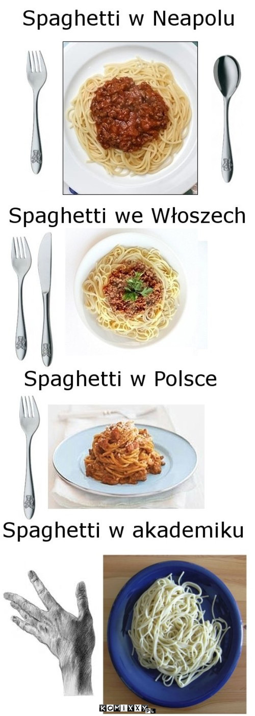 Spaghetti –  