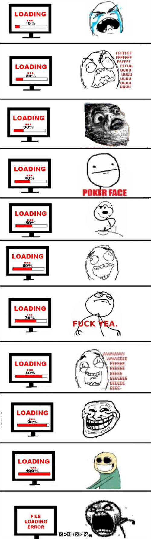 Loading.. –  