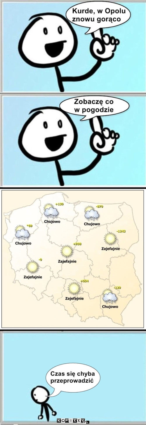 Gorąco –  