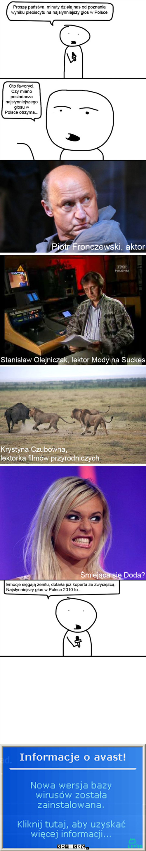 Najsłynniejszy głos –  