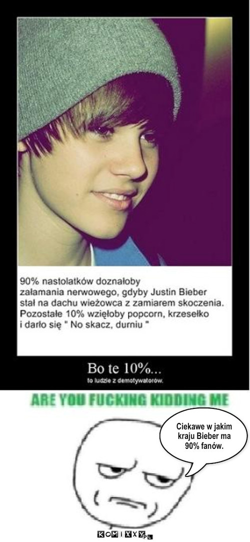 Justin Bieber – Ciekawe w jakim kraju Bieber ma 90% fanów. 