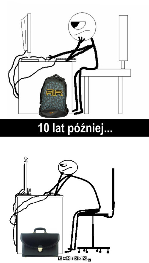 Komputer – 10 lat później... 