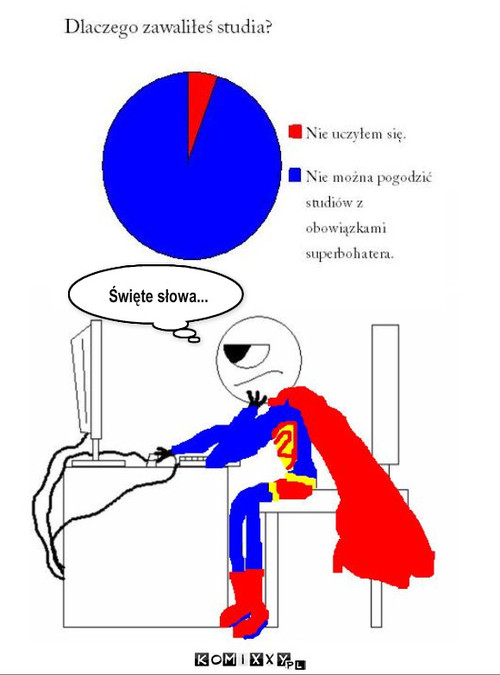 Superman – Święte słowa... 