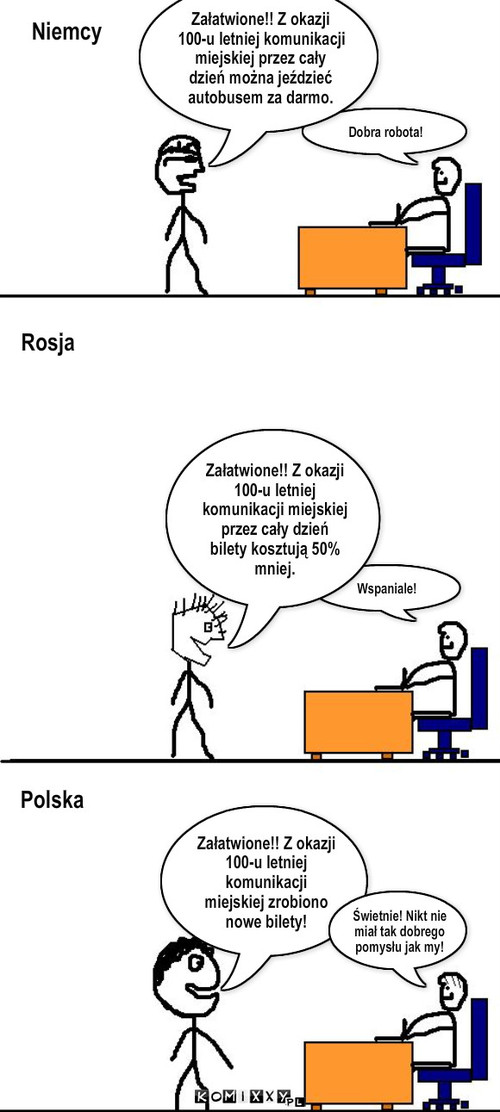 100-u letnia komunikacja miejska – Niemcy Rosja Polska Dobra robota! Załatwione!! Z okazji 100-u letniej komunikacji miejskiej przez cały dzień można jeździeć autobusem za darmo. Wspaniale! Załatwione!! Z okazji 100-u letniej komunikacji miejskiej zrobiono nowe bilety! Świetnie! Nikt nie miał tak dobrego pomysłu jak my! Załatwione!! Z okazji 100-u letniej komunikacji miejskiej przez cały dzień bilety kosztują 50% mniej. 