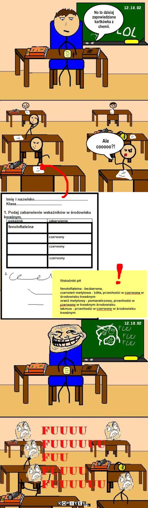 Kartkówka z Chemii – No to dzisiaj zapowiedziana kartkówka z chemii. Ale cooooo?! 