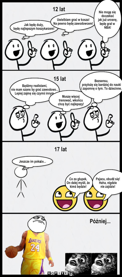 Wiara w siebie – 15 lat 17 lat Później... Jak będę duży,
będę najlepszym koszykarzem! Uwielbiam grać w kosza! 
Na pewno będę zawodowcem! Nie mogę się
 doczekać
 jak już urosnę,
będę grał w
 NBA! 12 lat Bądźmy realistami,
nie mam szans by grać zawodowo...
Lepiej zajmę się czymś innym. Muszę więcej trenować, wkońcu chcę być najlepszy! Bezsensu,
przyłożę się bardziej do nauki
i zapomnę o tym. To dziecinne. Co za głupek,
On dalej myśli, że
kimś będzie! Pajacu, obudź się!
Haha, nigdzie 
nie zajdzie! Jeszcze im pokaże... 