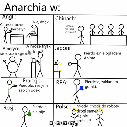 Anarchia! –  