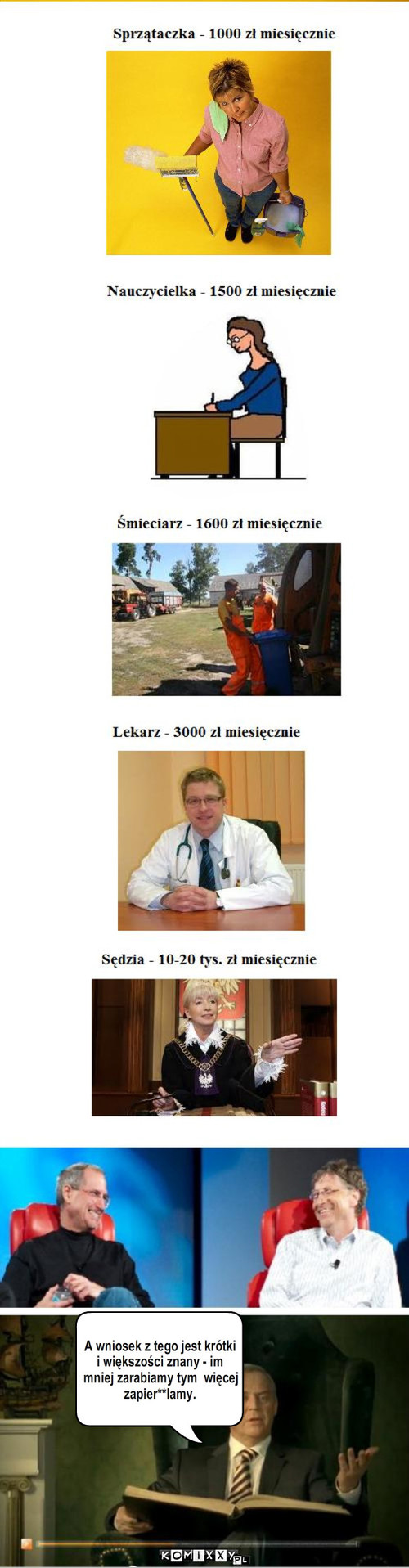 Zarobki w Polsce – A wniosek z tego jest krótki i większości znany - im mniej zarabiamy tym  więcej zapier**lamy. 