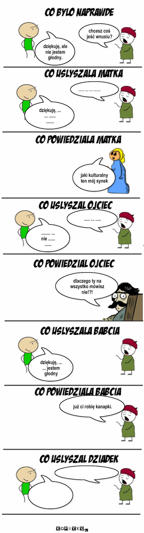 Co usłyszeli – chcesz coś jeść wnusiu? ...... ... .... ....... dziękuję, ale nie jestem głodny. dziękuję, ...
... ......
....... ..... ... ..... ........ ...
nie ......
...... dlaczego ty na wszystko mówisz nie!?! już ci robię kanapki. dziękuję, ...
... jestem głodny jaki kulturalny ten mój synek 