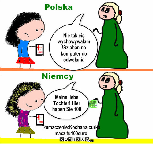 Jedynka – Nie tak cię wychowywałam!Szlaban na komputer do odwołania Meine liebe Tochter! Hier haben Sie 100 € Tłumaczenie:Kochana curka 
masz tu100euro 