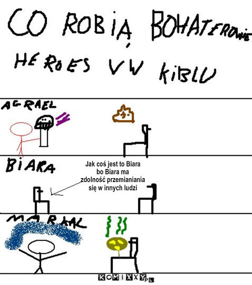 Co robią bohaterowie Heroes V w kibelku :D – Jak coś jest to Biara
bo Biara ma
zdolność przemianiania
się w innych ludzi 