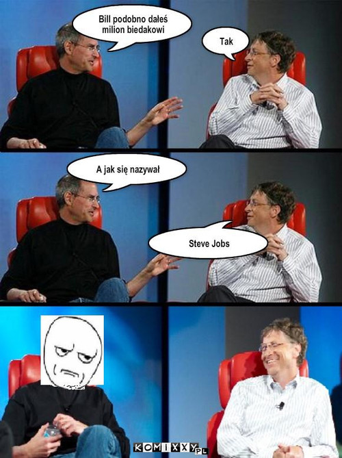 Bill Gates –  