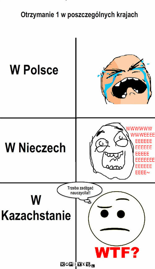 Ocena – Otrzymanie 1 w poszczególnych krajach W Polsce W Nieczech W 
Kazachstanie Trzeba zadźgać nauczycila!! 