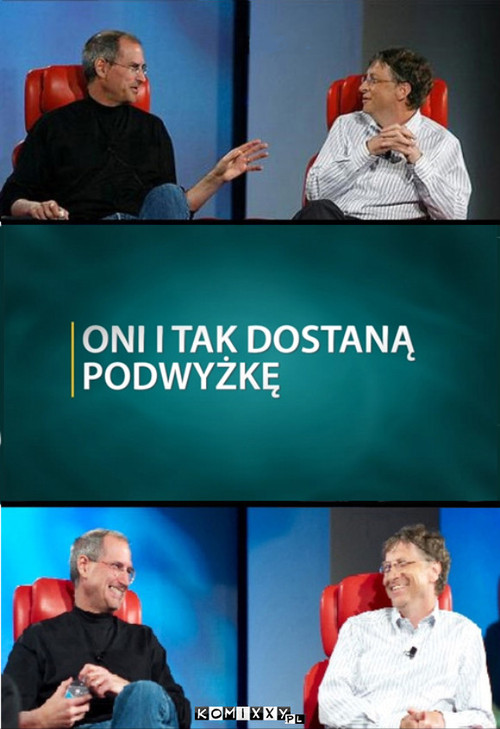 BGŻ –  