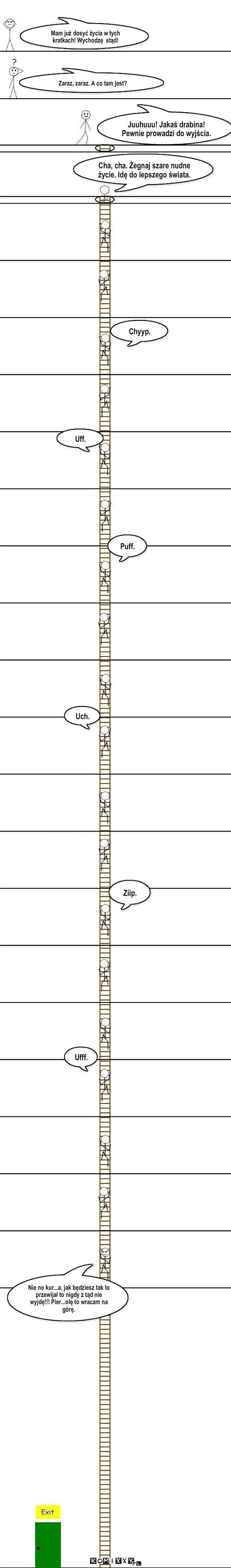 Przewijanie stron – Mam już dosyć życia w tych kratkach! Wychodzę  stąd! Zaraz, zaraz. A co tam jest? Cha, cha. Żegnaj szare nudne życie. Idę do lepszego świata. Chyyp. Juuhuuu! Jakaś drabina! Pewnie prowadzi do wyjścia. Ziip. Puff. Uff. Uch. Ufff. Nie no kur...a, jak będziesz tak to przewijał to nigdy z tąd nie wyjdę!!! Pier...olę to wracam na górę. 