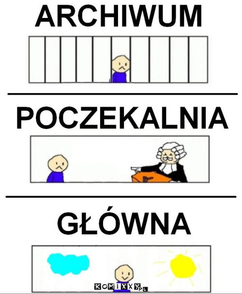 podział komixxów –  