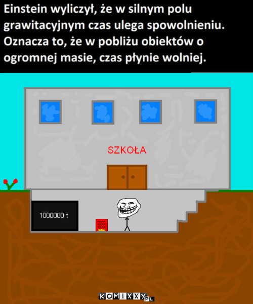 Spowolnienie czasu –  